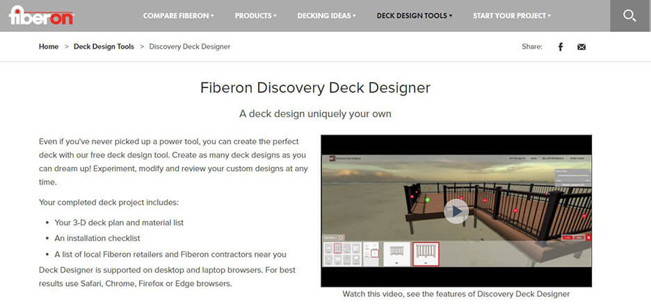 fiberon