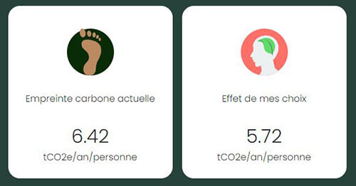 évaluation impact choix action